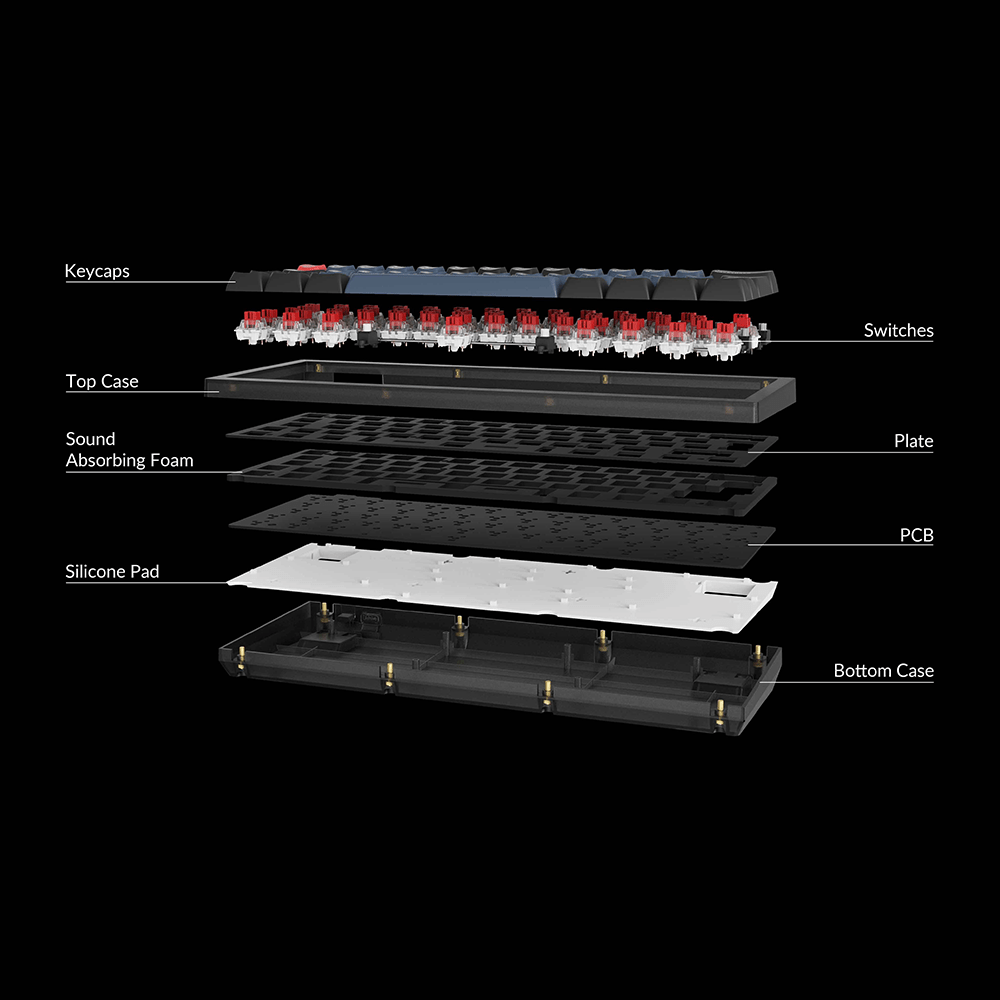 Keychron V4 (ISO - DE) - InputGear DE