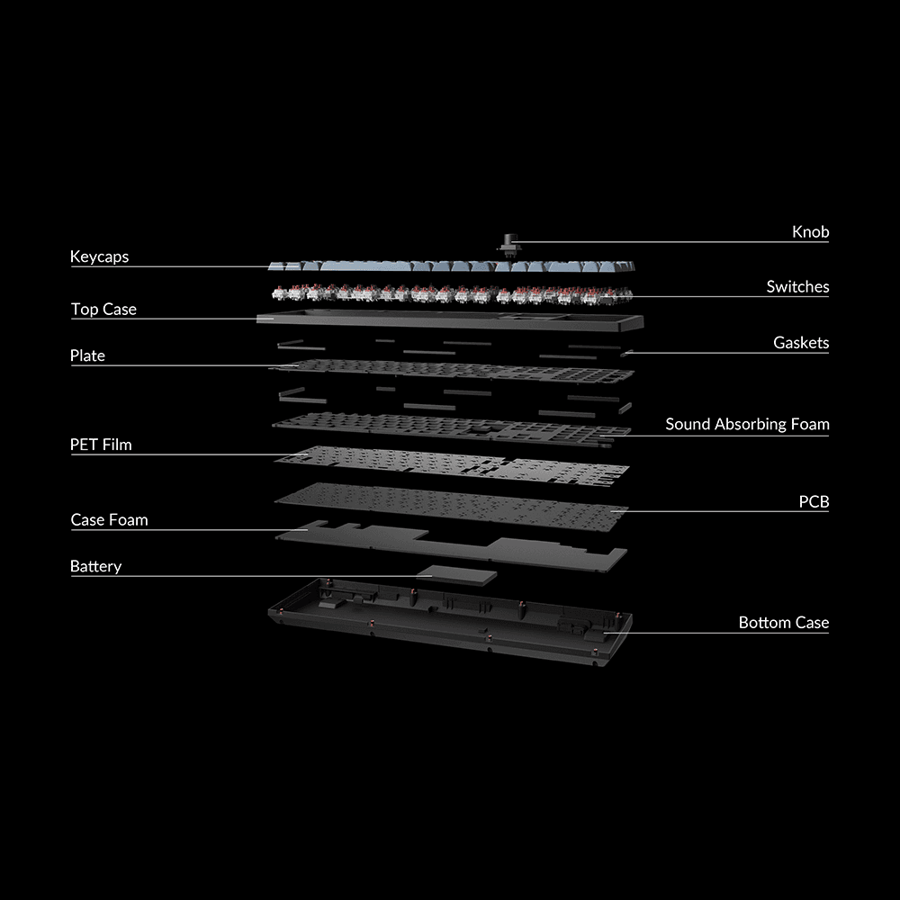 Keychron V6 Max (ANSI) - InputGear DE
