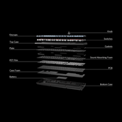 Keychron V6 Max (ANSI) - InputGear DE