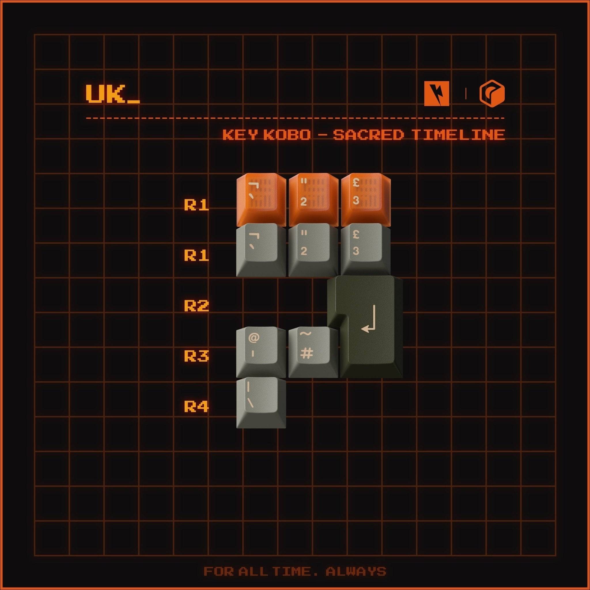 KKB Sacred Timeline Keycap Set - InputGear DE