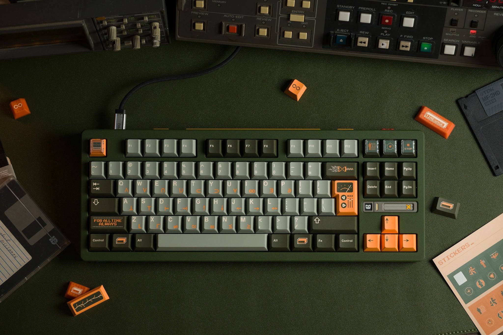 KKB Sacred Timeline Keycap Set - InputGear DE