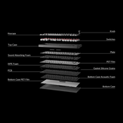Lemokey P1 Pro Fully Assembled (ISO - DE) - InputGear DE