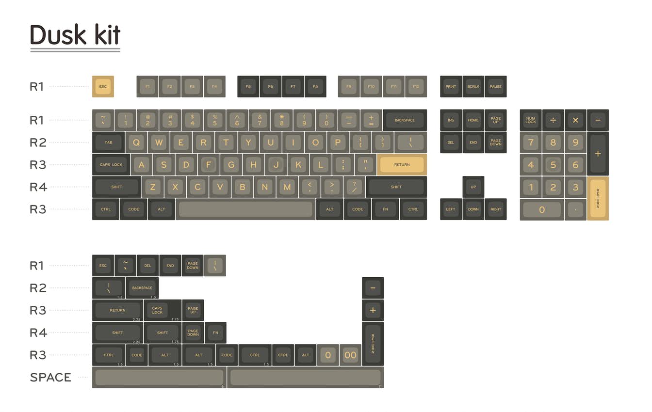 MG Ember Keycap Set - InputGear DE