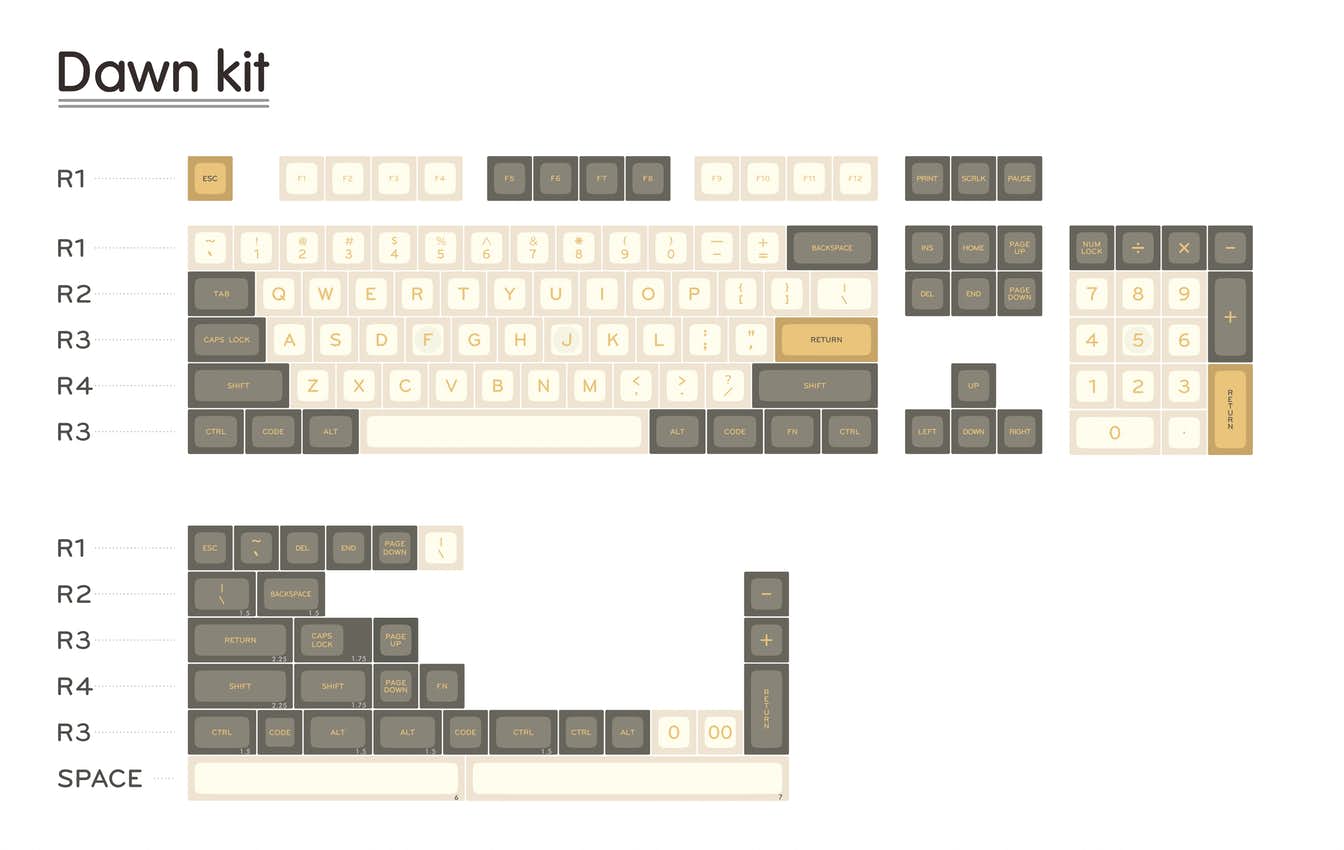 MG Ember Keycap Set - InputGear DE