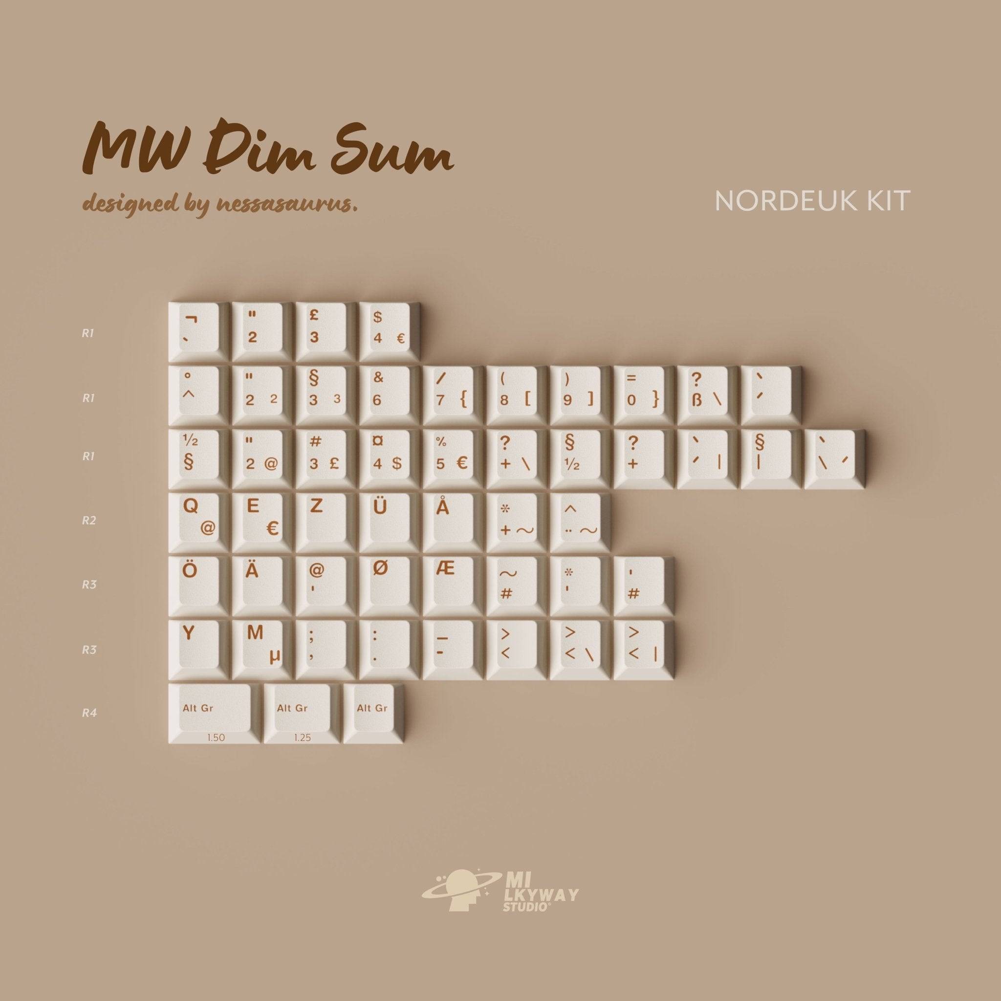 MW Dim Sum Keycap Set - InputGear DE