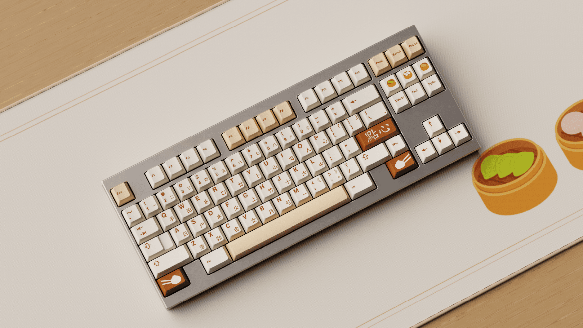 MW Dim Sum Keycap Set - InputGear DE