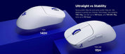 Ninjutso Ten Air (White) Mouse - InputGear DE