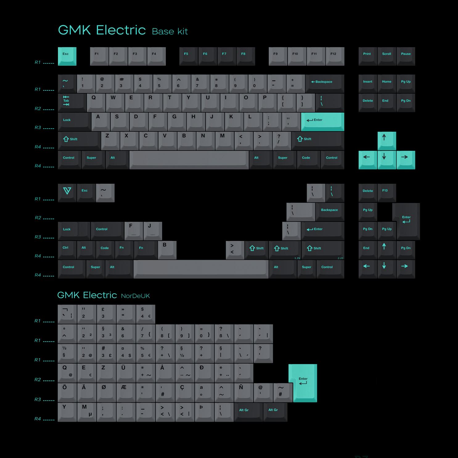 nordbasebundle.png