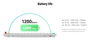 Nuphy Air65 V3 (ISO-DE) White - InputGear DE