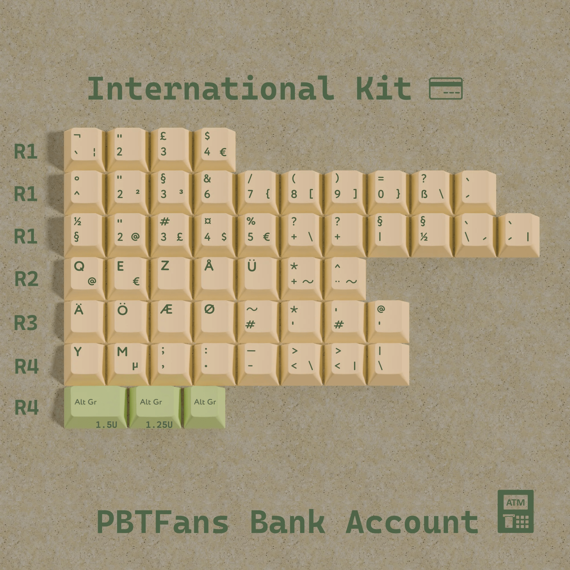 PBTFans Bank Account Keycap Set - InputGear DE