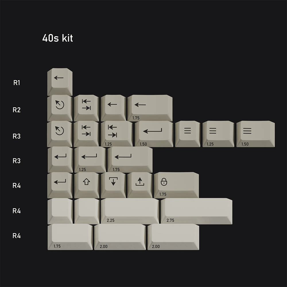PBTFans Classic Hangul Keycap Set - InputGear DE