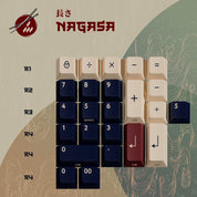 PBTFans Ronin Keycap Set - InputGear DE