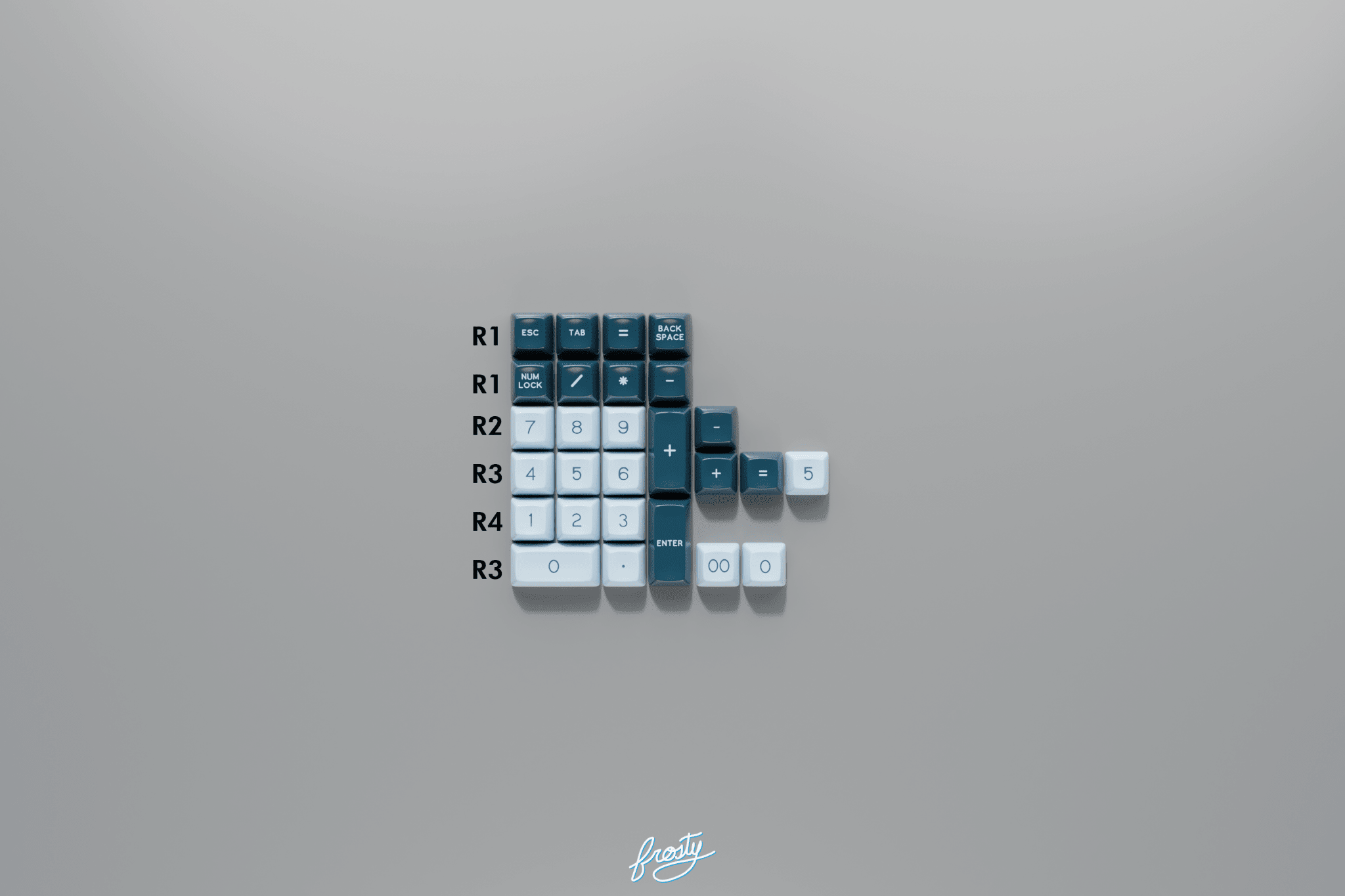 SA Nightlight Keycap Set - InputGear DE