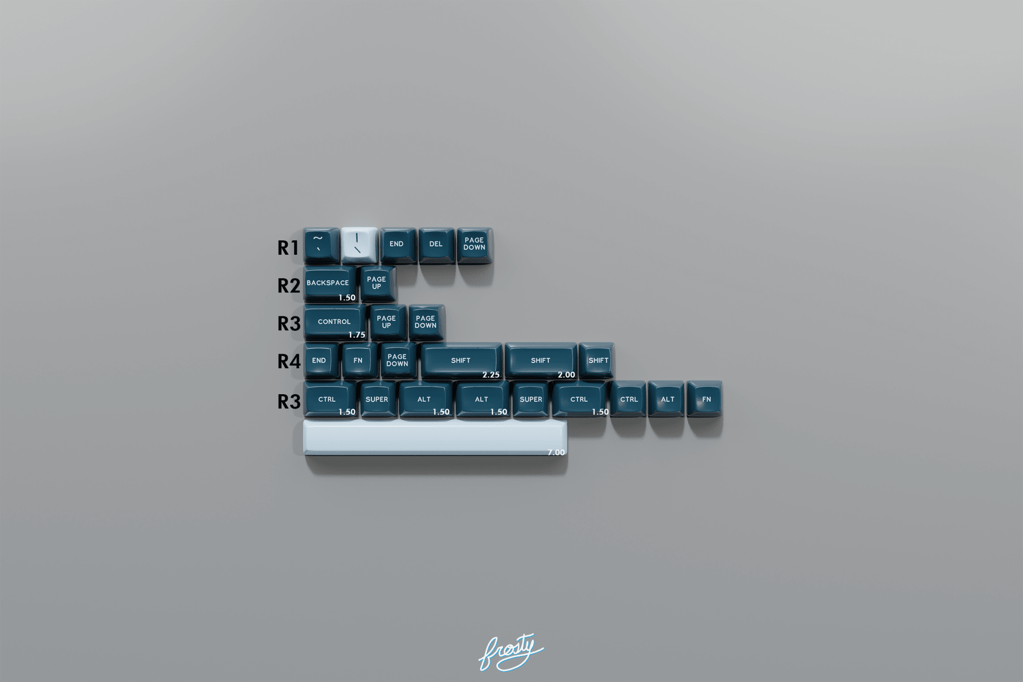 SA Nightlight Keycap Set - InputGear DE