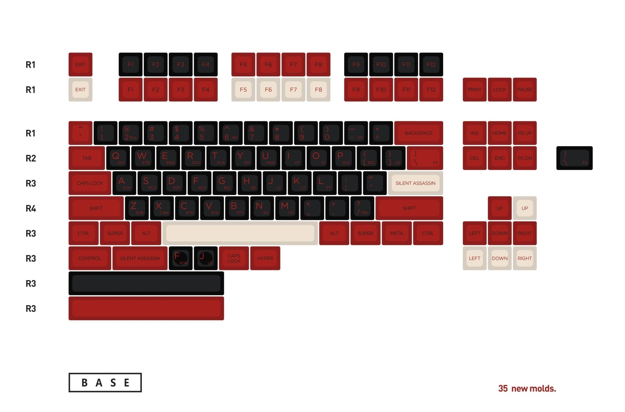 SA Silent Assassin Keycap Set - InputGear DE