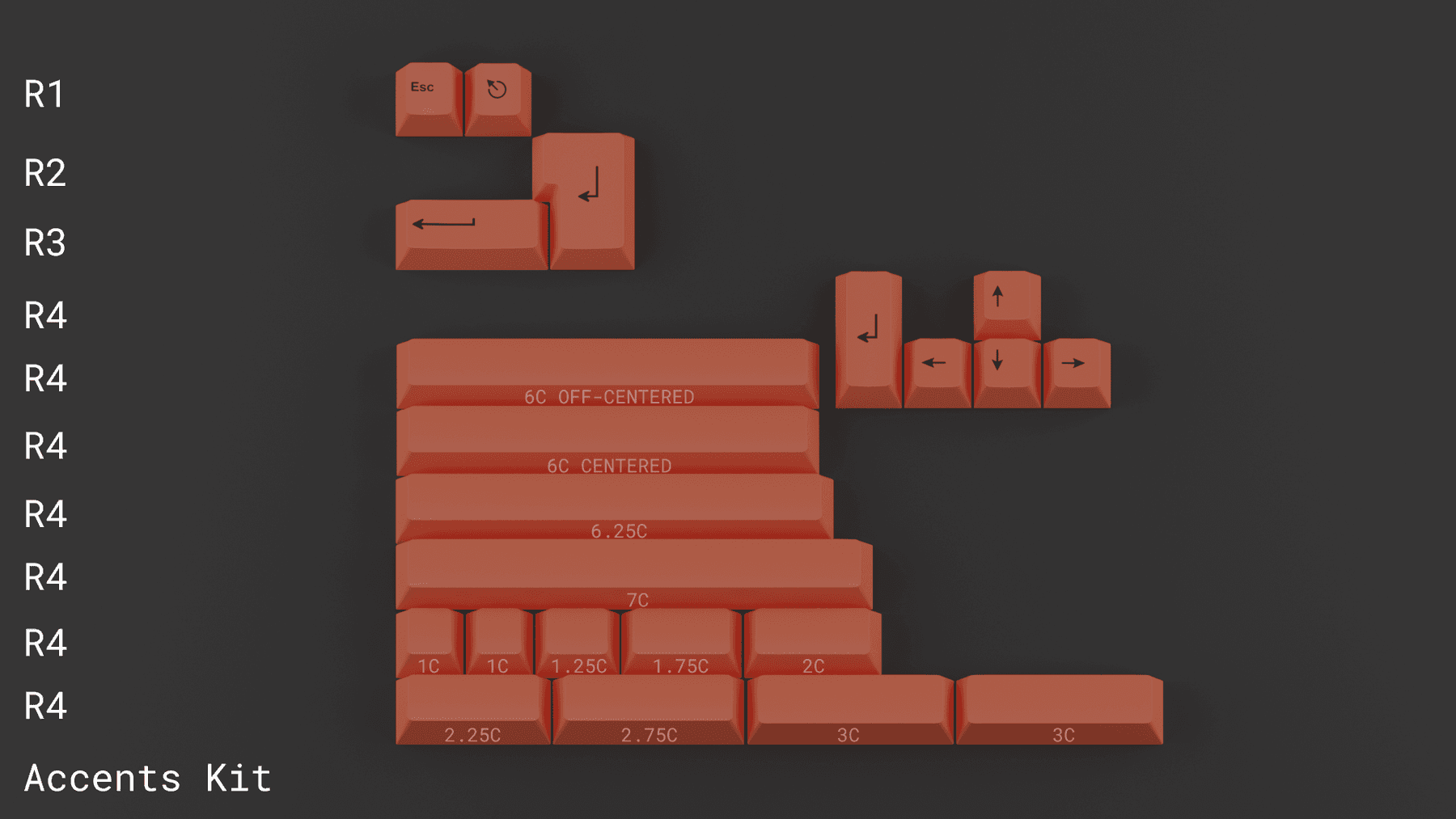 EPBT Solaria Keycap Set