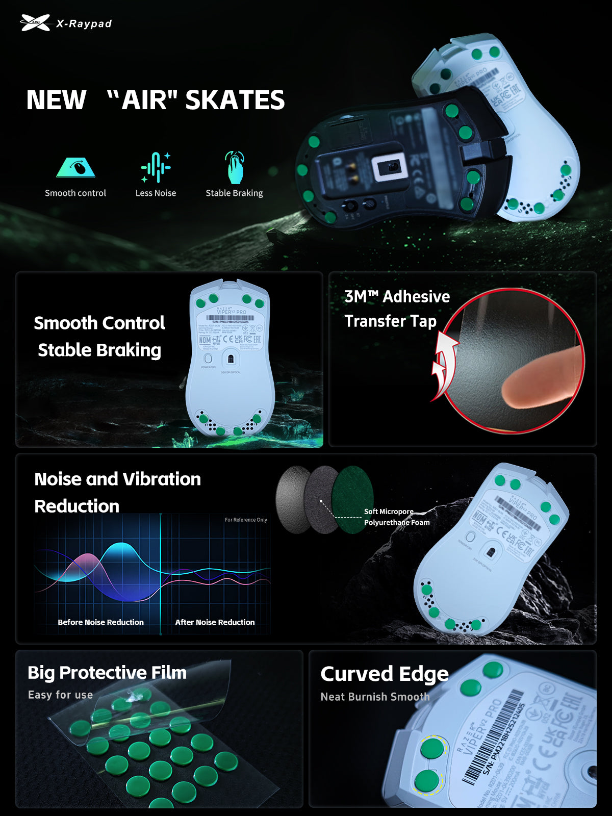 X-Raypad Jade Air Mouse Skates - Universal Dots